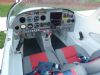 Painel - VELOCITY - VELOCITY